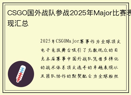 CSGO国外战队参战2025年Major比赛表现汇总